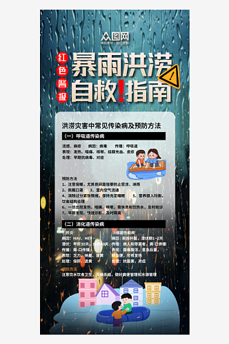 简约暴雨洪涝自然灾害自救指南知识防灾减灾预警海报