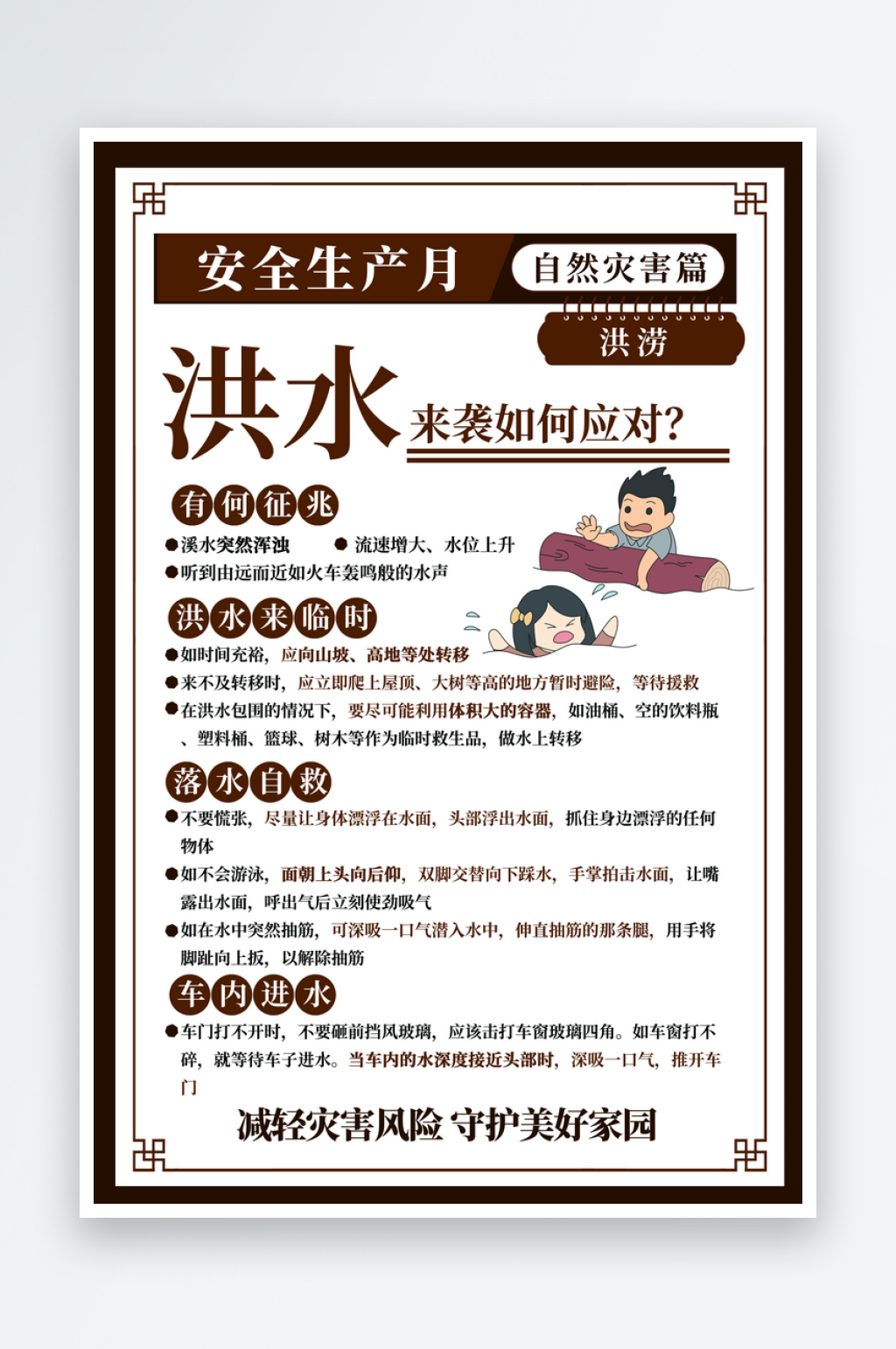 自然灾害预防知识套图系列三素材