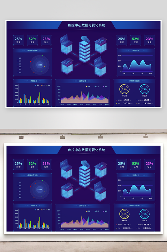 数据可视化中控面板模板PSD分层设计素材-众图网