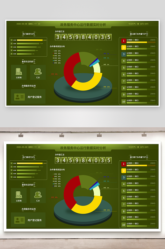 数据可视化中控面板模板PSD分层设计素材-众图网