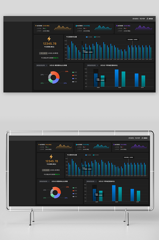 数据可视化中控面板模板PSD分层设计素材-众图网