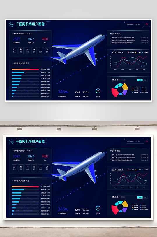 数据可视化中控面板模板PSD分层设计素材-众图网