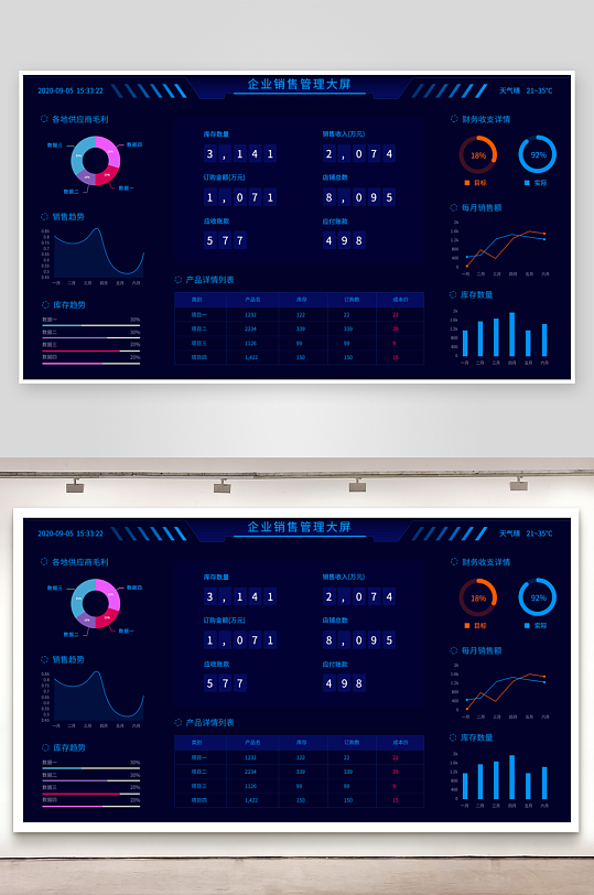 数据可视化中控面板模板PSD分层设计素材-众图网