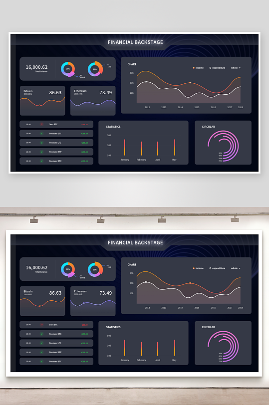 数据可视化中控面板模板PSD分层设计素材-众图网