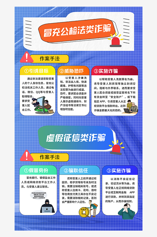 最新原創(chuàng)防范詐騙宣傳海報(bào)