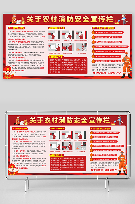 红色调农村消防安全宣传栏展板