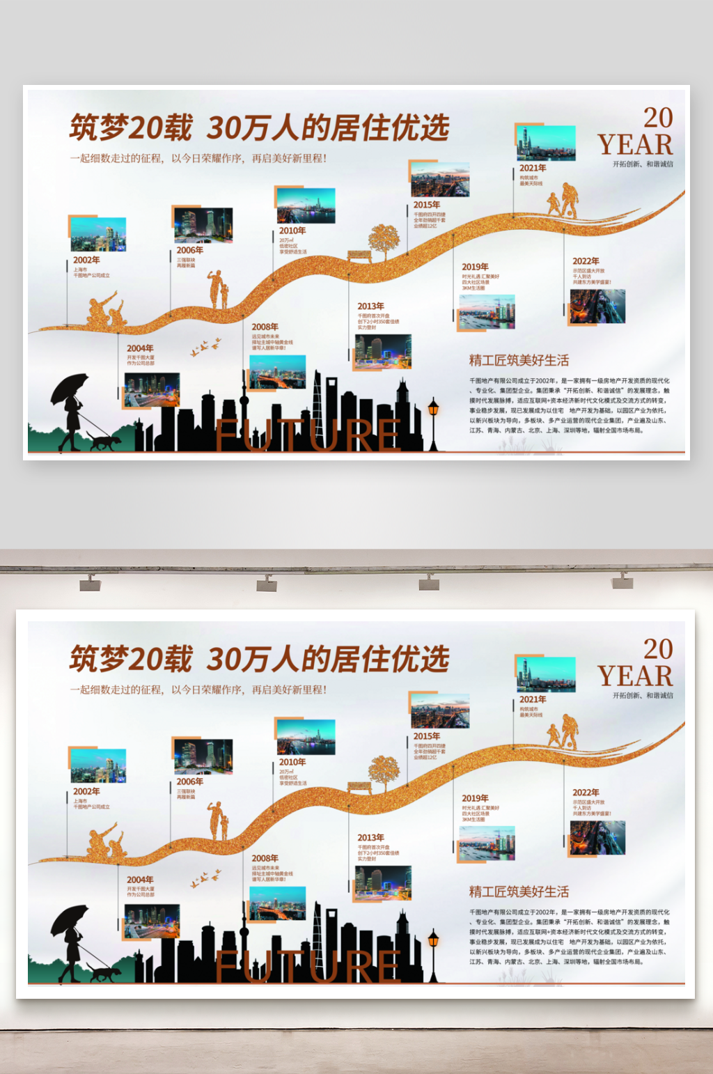 地产企业发展历程品牌墙素材