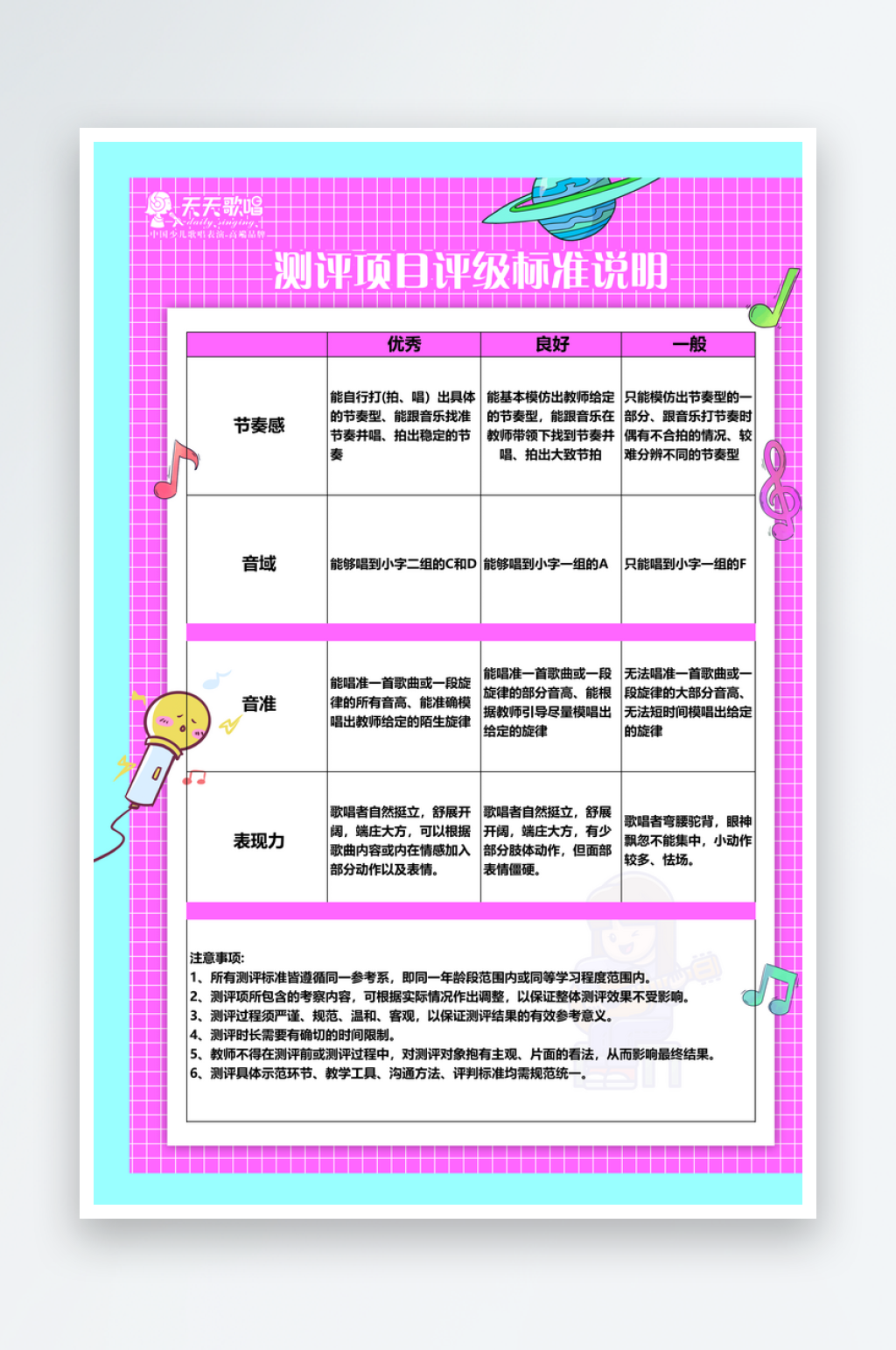 最新原创声乐评级宣传海报素材
