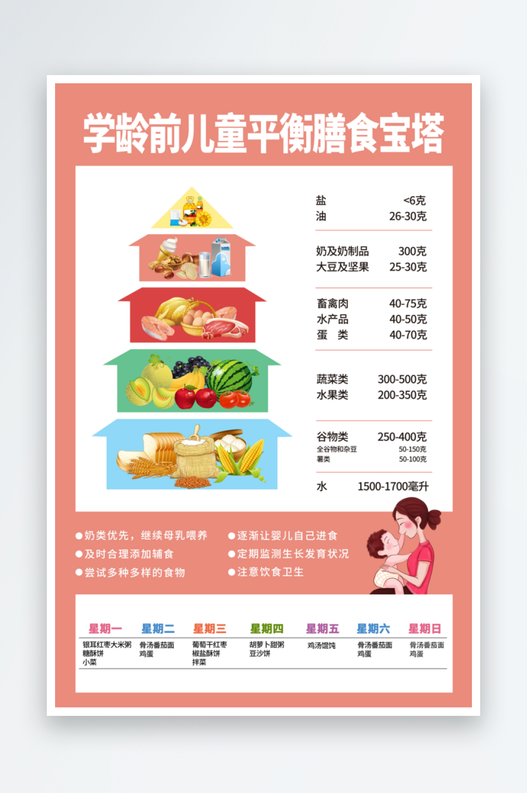 儿童平衡膳食食谱宣传海报素材