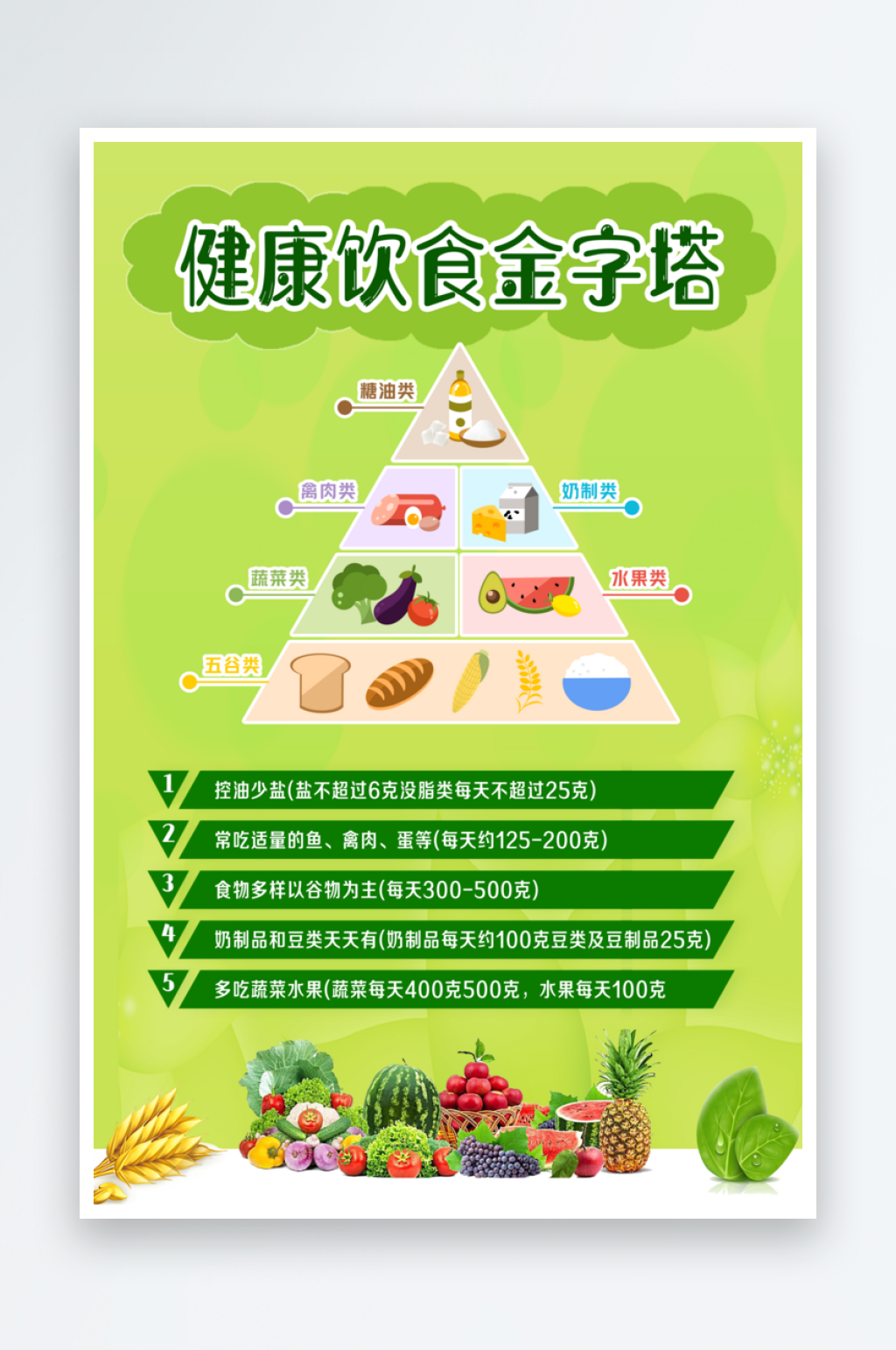 健康饮食金字塔海报素材