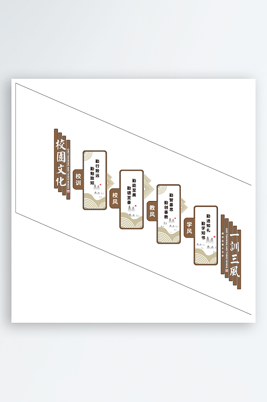一训三风校园楼梯间文化墙-众图网