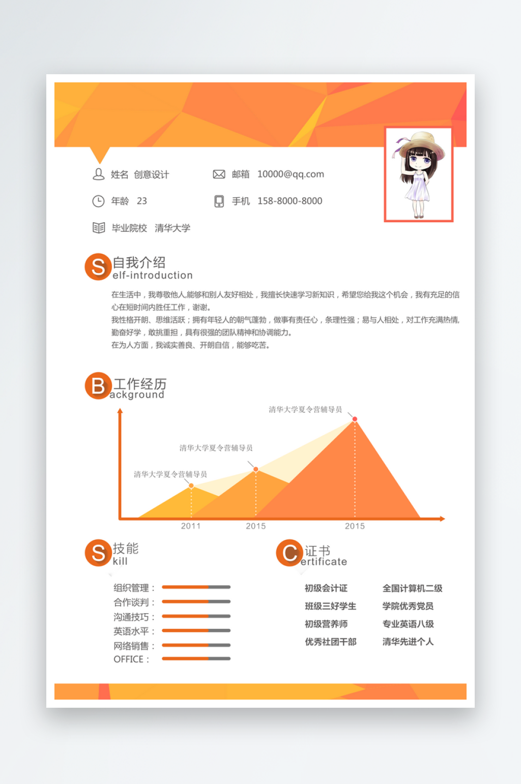 创意黄色简约高端英文简历模版素材素材