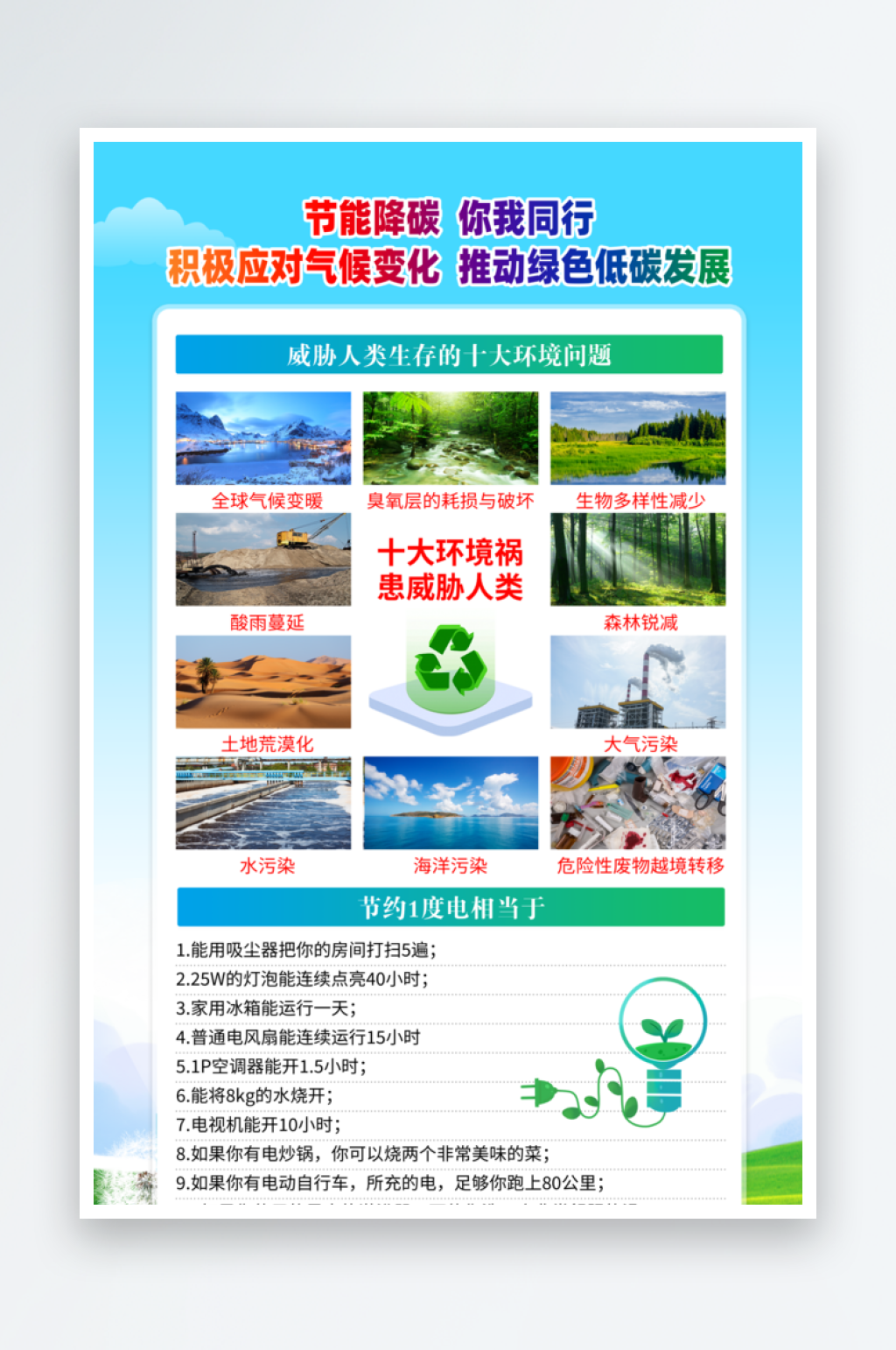 大气节能低碳环保海报设计素材