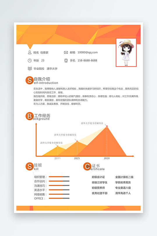 创意个人简历模板素材-众图网