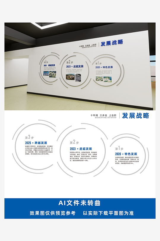 发展战略历程文化墙