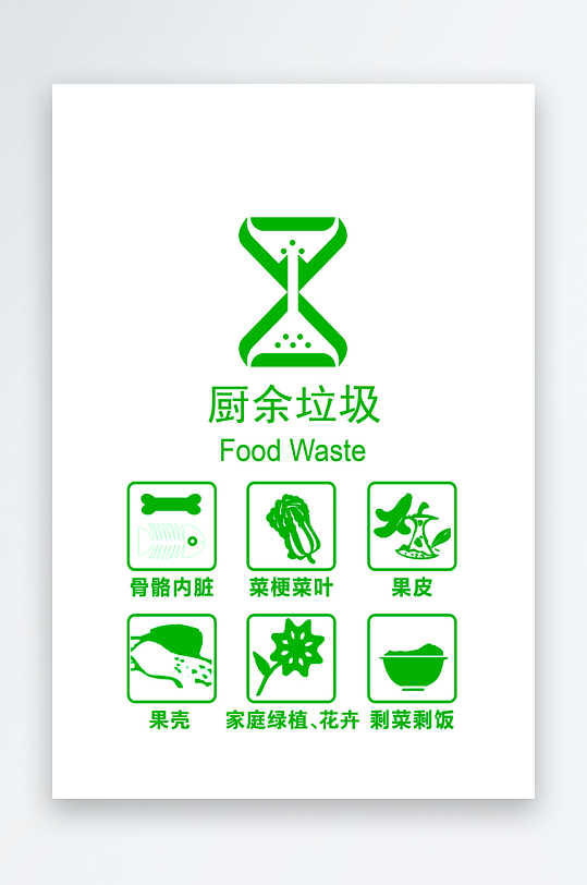 最新原創(chuàng)廚余垃圾宣傳海報
