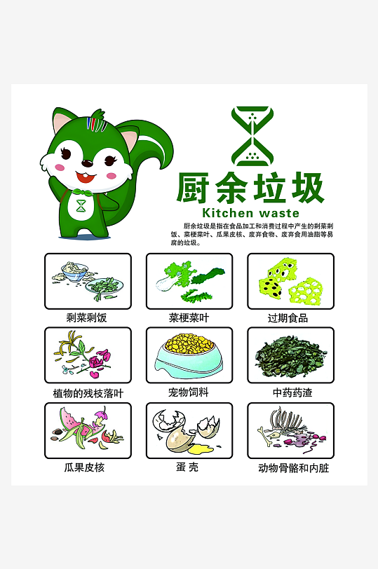 最新原創(chuàng)廚余垃圾宣傳海報