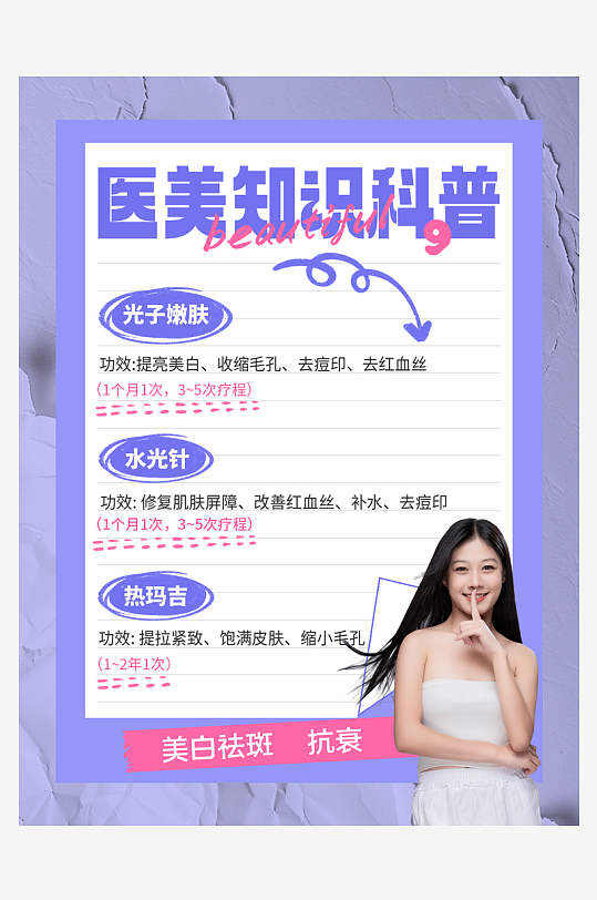 醫(yī)美項目科普小紅書營銷封面海報