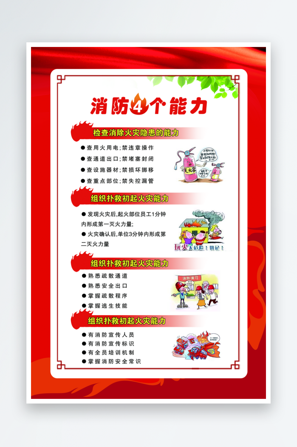 最新原创防火十招宣传海报素材