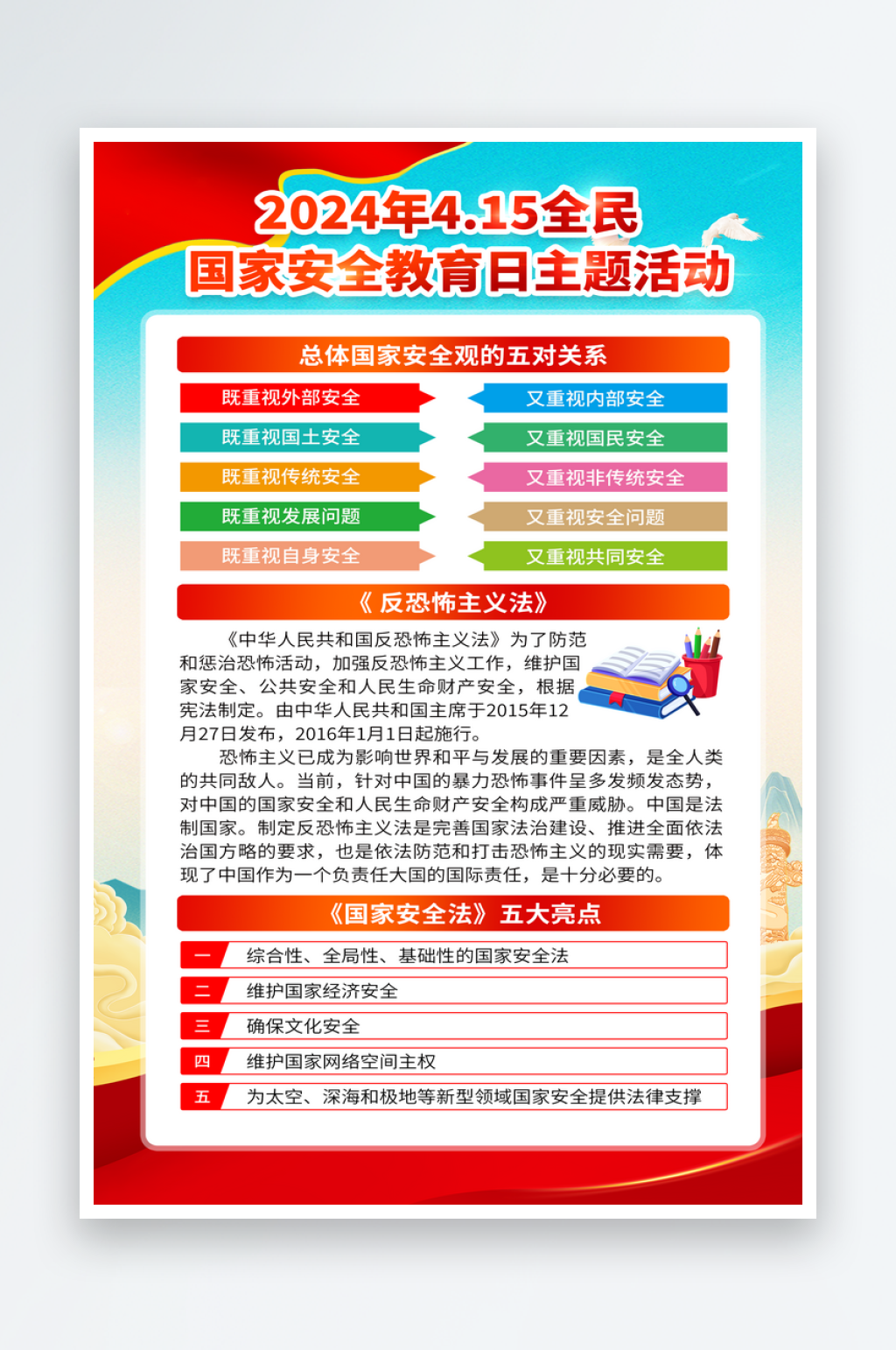 2024年全民国家安全教育日海报主题宣传素材