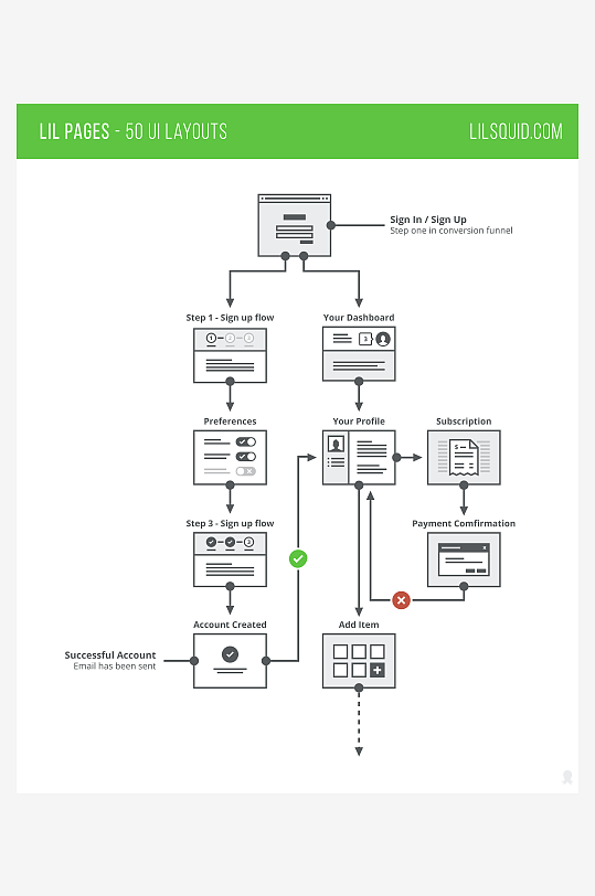 创意矢量常用图标icon设计-众图网
