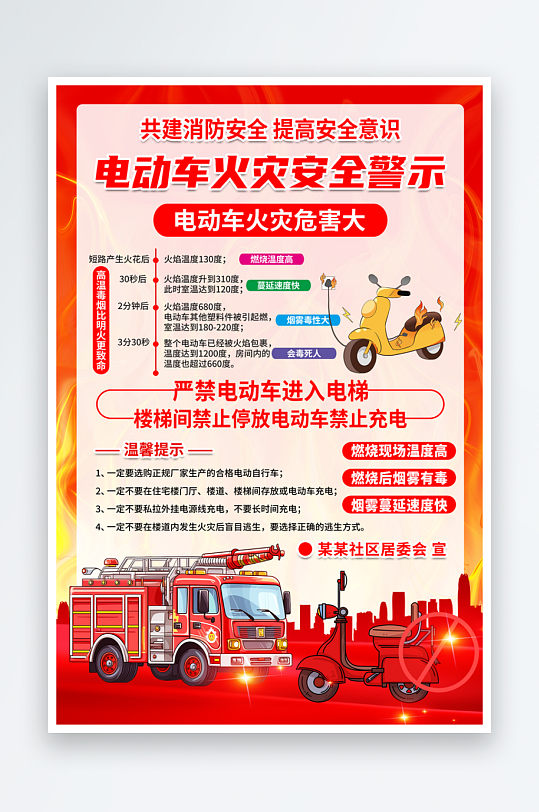 电动车消防安全海报