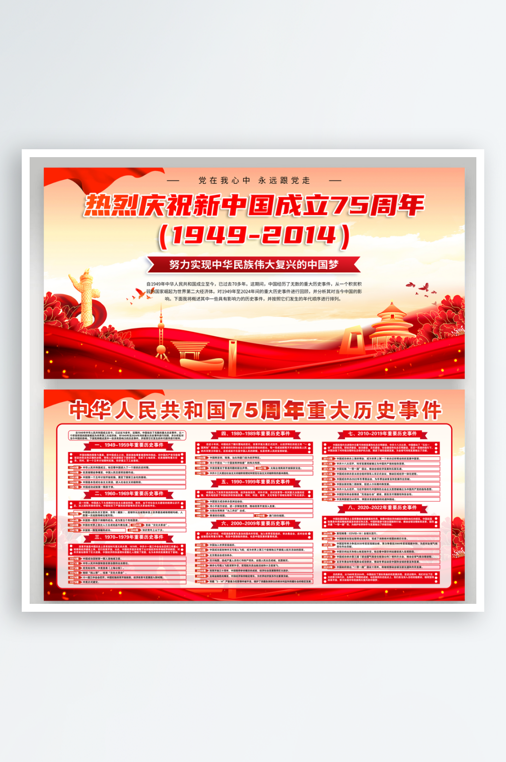 庆祝新中国成立75周年宣传栏素材