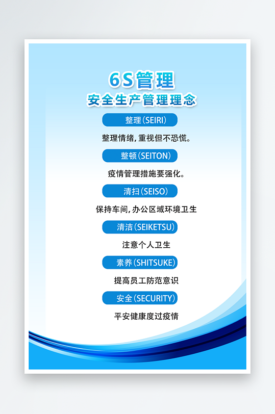 企业6S管理制度牌