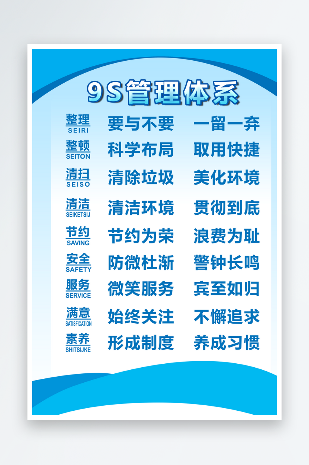 企业9S管理制度素材