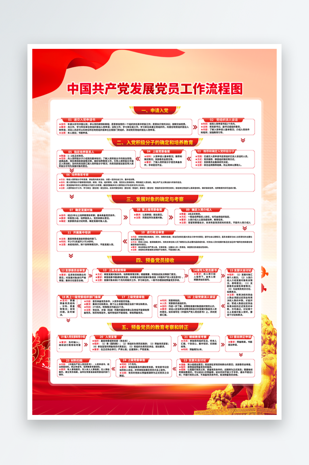 发展党员海报设计素材