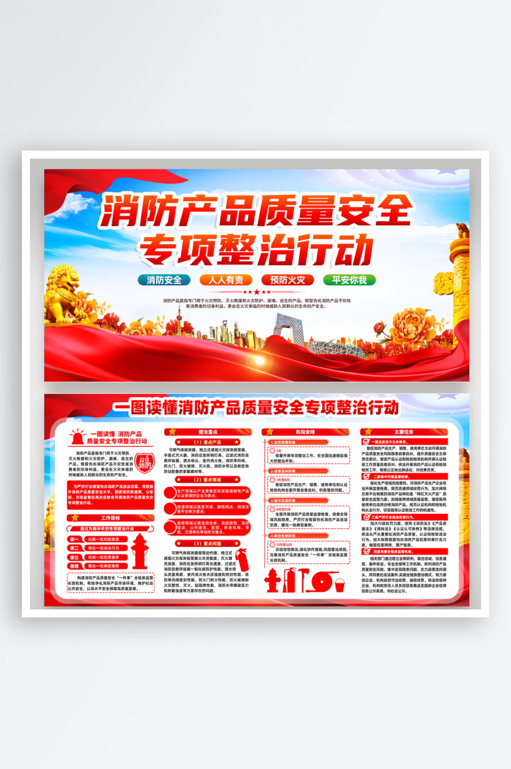 消防产品质量安全展板素材