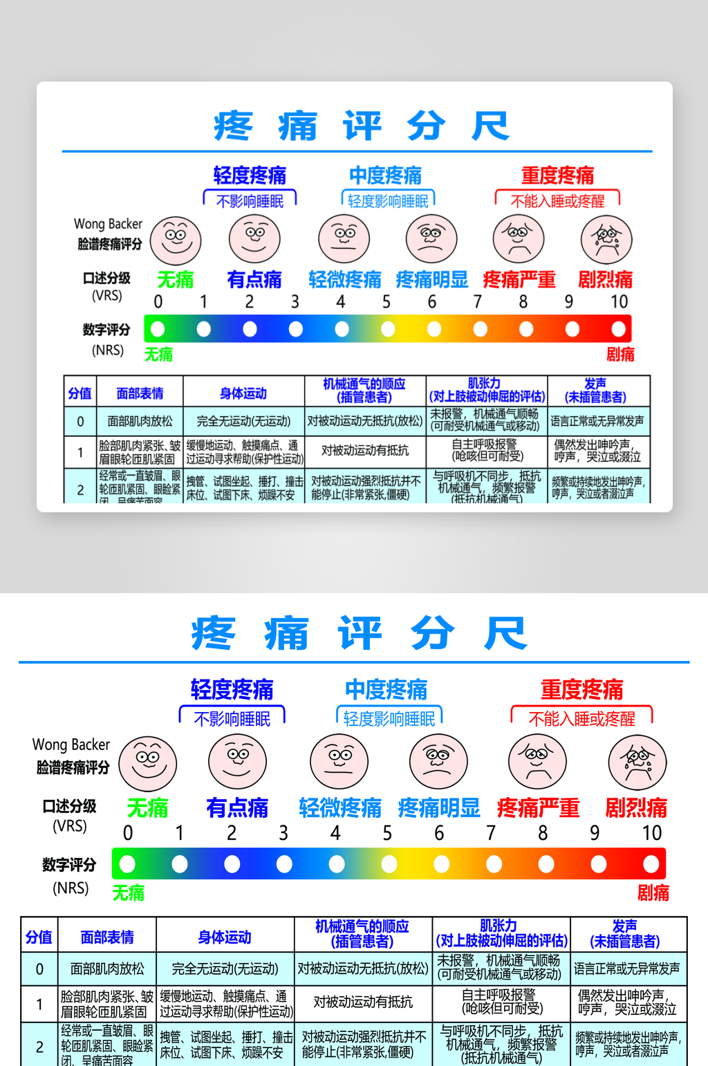 评分卡素材_评分卡模板_评分卡设计图片免费下载-众图网