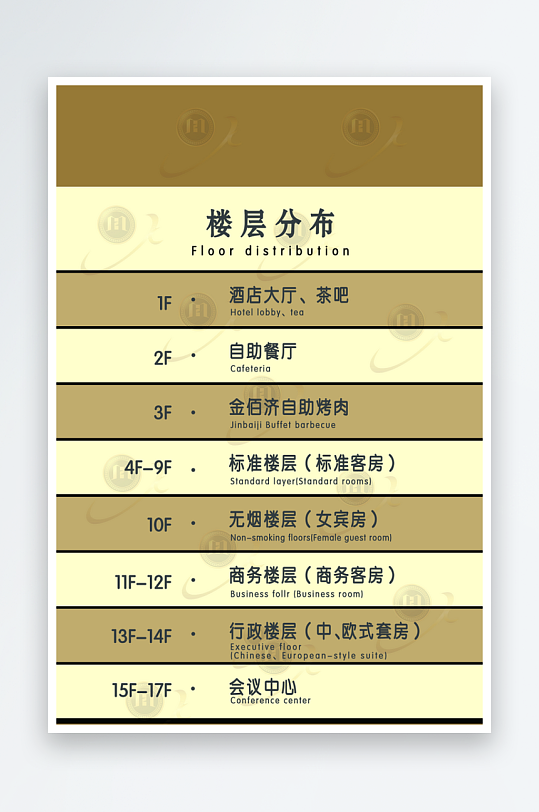 小清新花纹楼层导视索引牌宣传海报-众图网