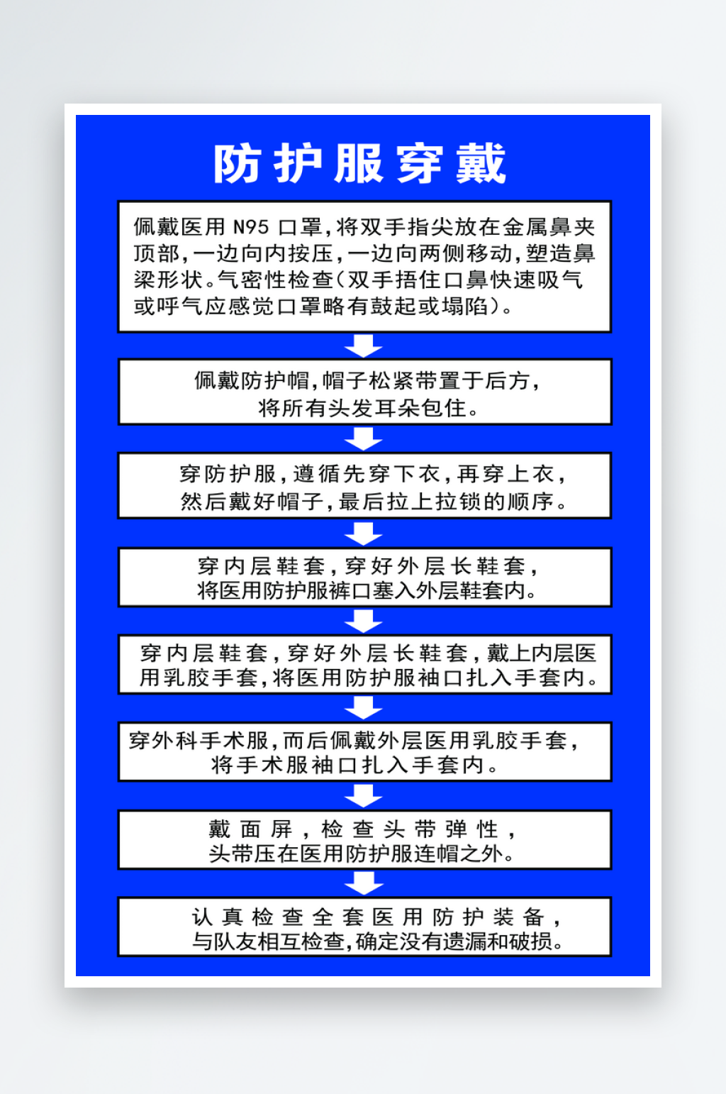 最新原创防护宣传海报素材