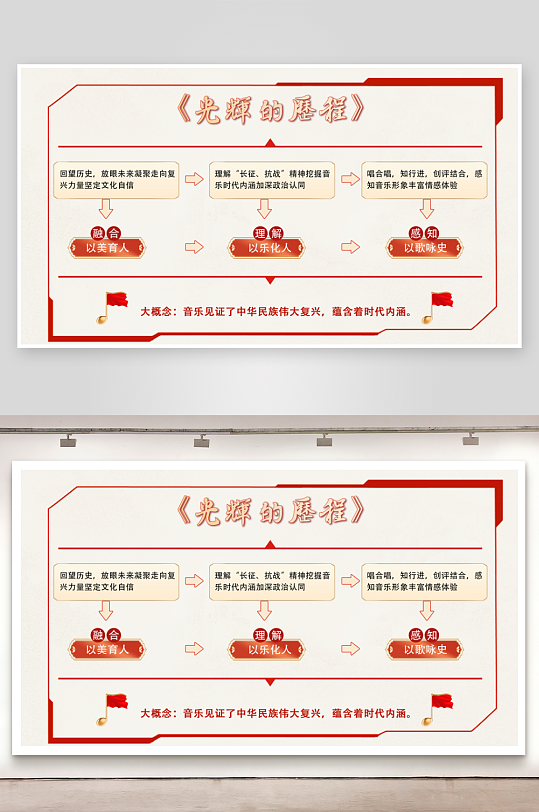 光輝的歷史課程思維導(dǎo)圖