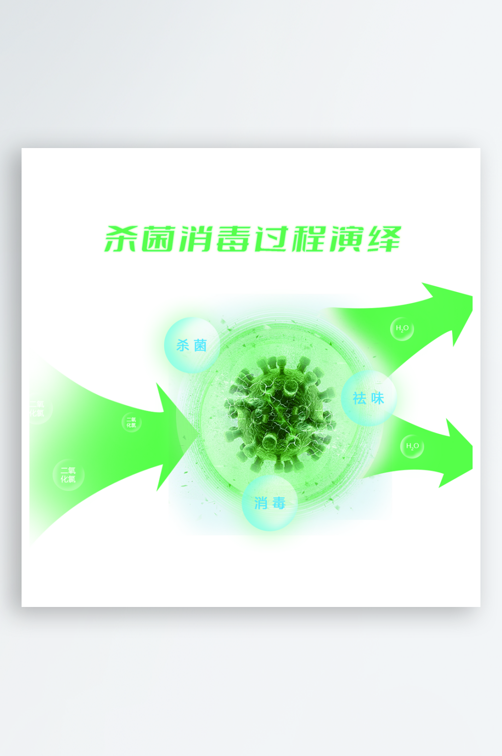 杀菌素材素材_杀菌素材模板_杀菌素材设计图片免费下载-众图网