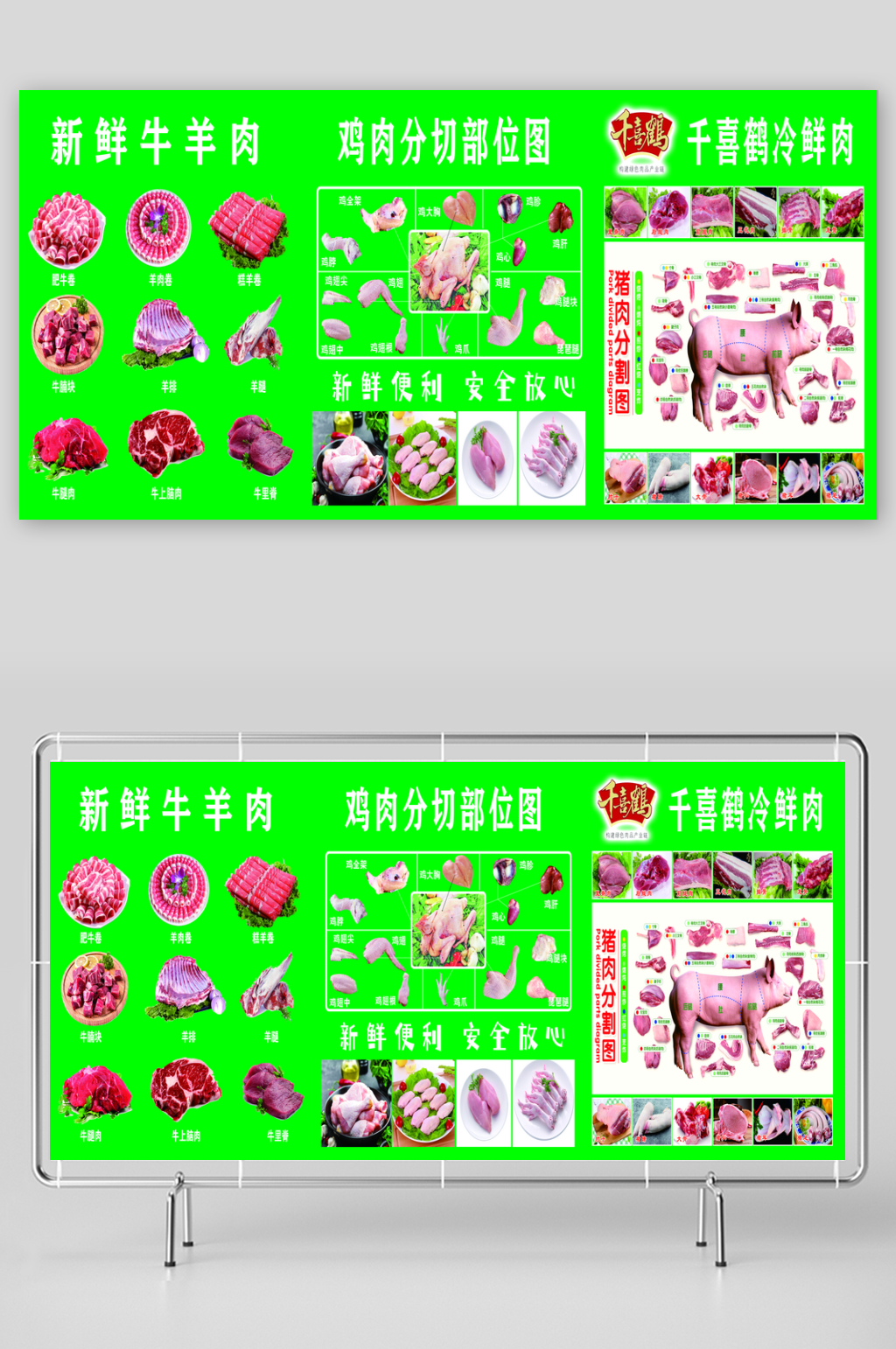 最新原创牛羊肉分割宣传展板素材