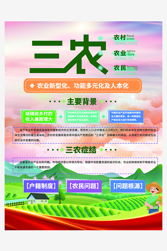 解读中央一号展板海报党建宣传聚焦三农