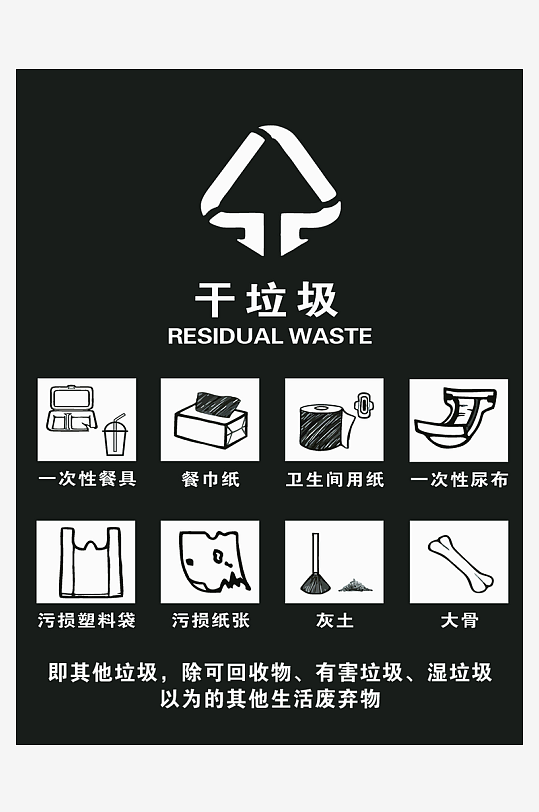 最新原創(chuàng)垃圾分類宣傳海報