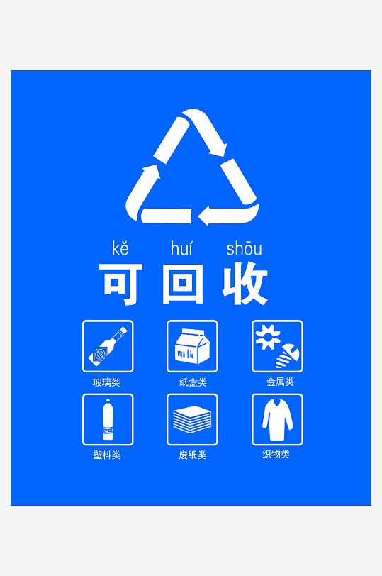 最新原創(chuàng)垃圾分類宣傳海報