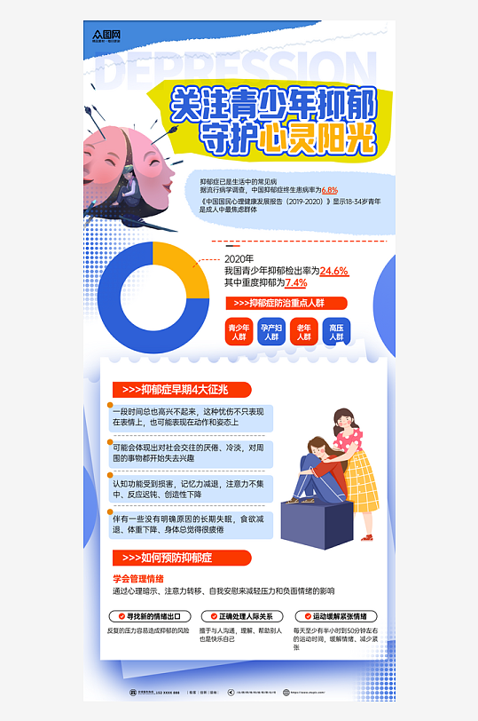 大學(xué)生心理健康關(guān)愛抑郁癥患者心理健康科普知識海報