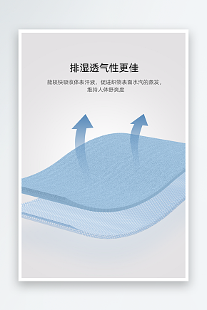 透气面料解析电商产品展示素材下载-众图网