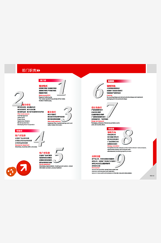 简约高级感画册排版设计模板-众图网