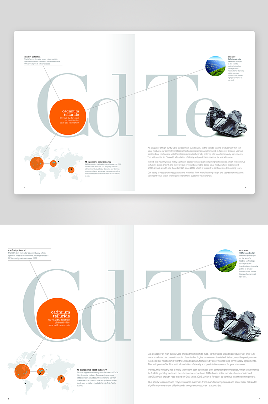 宣传册排版设计模板-众图网