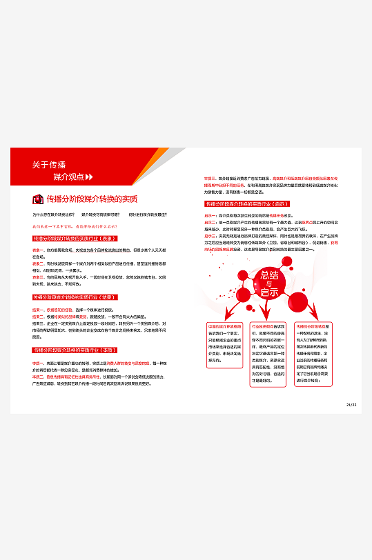 排版画册设计模板-众图网