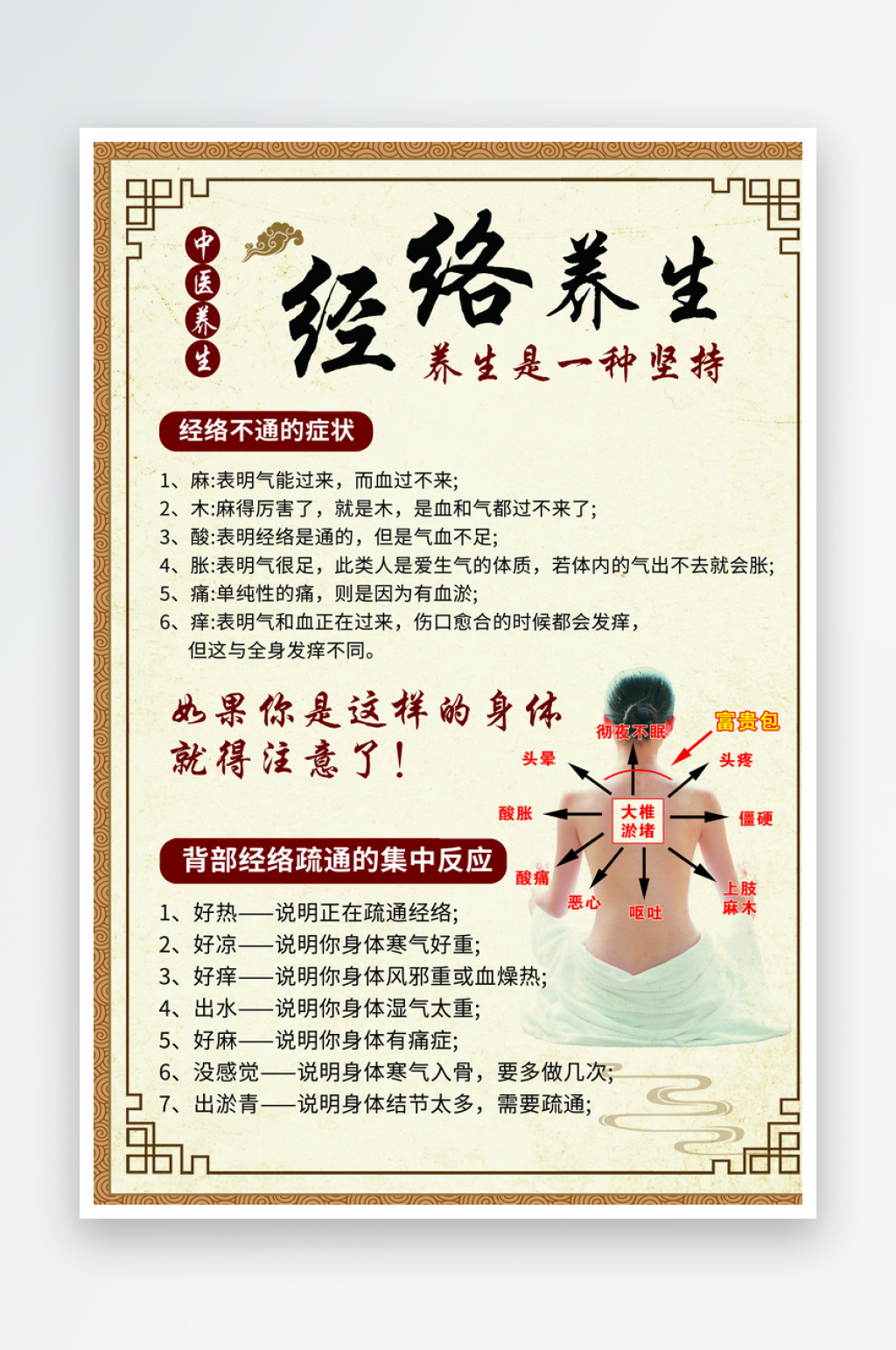 写真经络调理海报设计素材