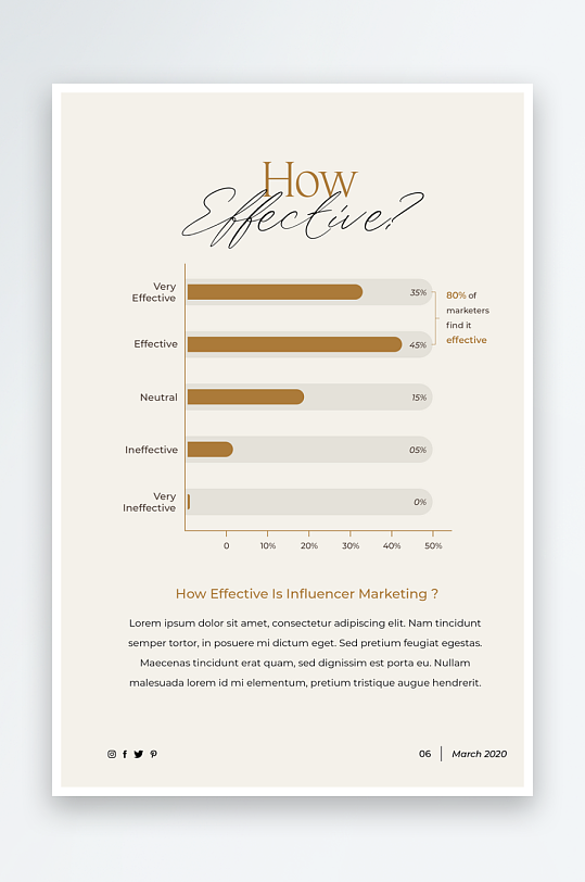 现代黑金杂志画册电子PSD模版-众图网
