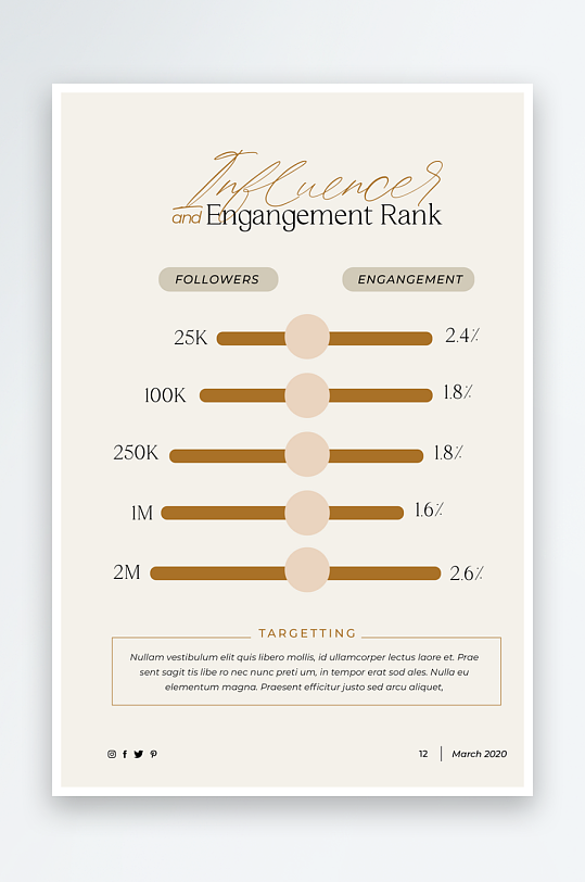 现代黑金杂志画册电子PSD模版-众图网
