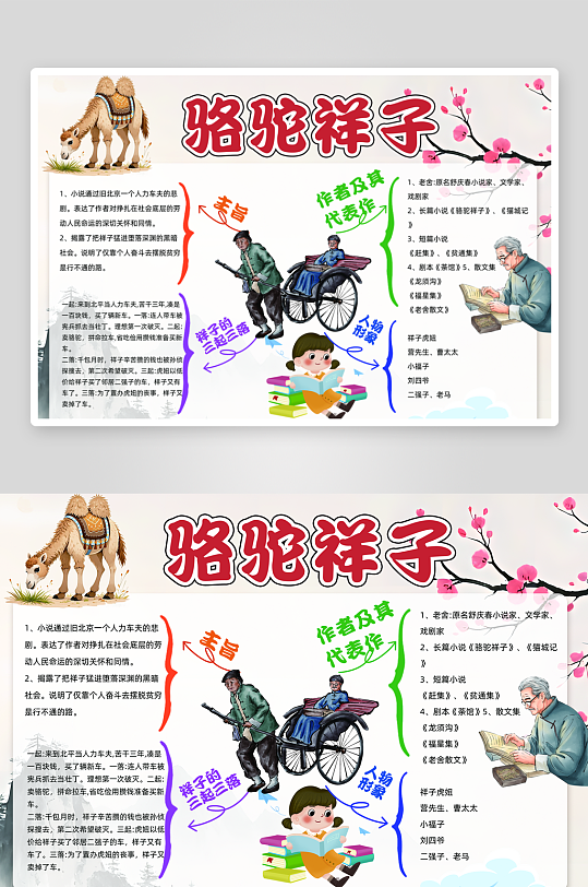 骆驼祥子可爱文章手绘插画手抄报