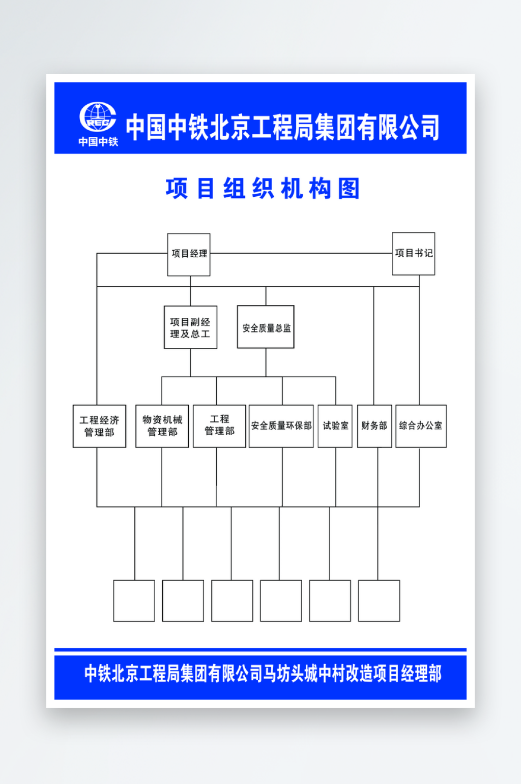 建筑工程项目组织机构结构图模版素材